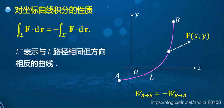 高等数学学习笔记——第八十四讲——对坐标的曲线积分的概念与计算-CSDN博客