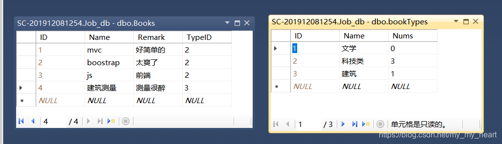 SQL Server 触发器数据库mymyheart的博客-