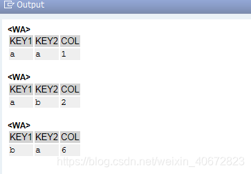 SAP ABAP new syntax LOOP GROUP BY - Programmer Sought
