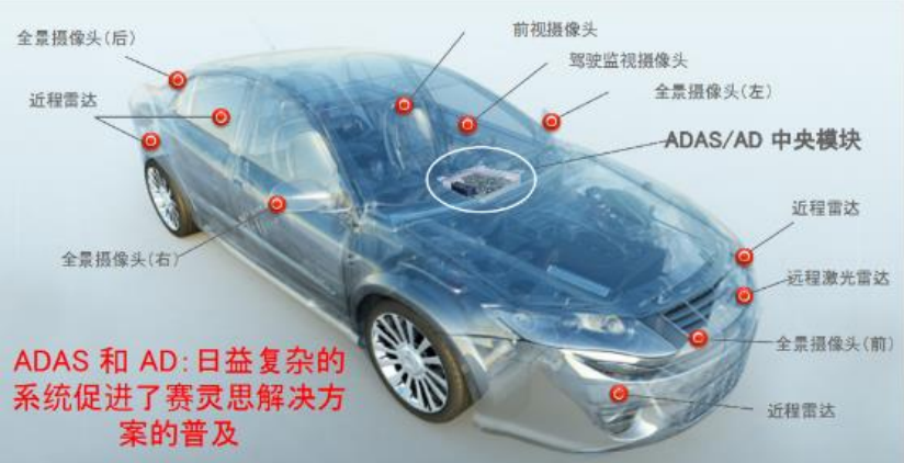 白话5G(上),跟随5G脚步探索新世界5gzxr2019的博客-