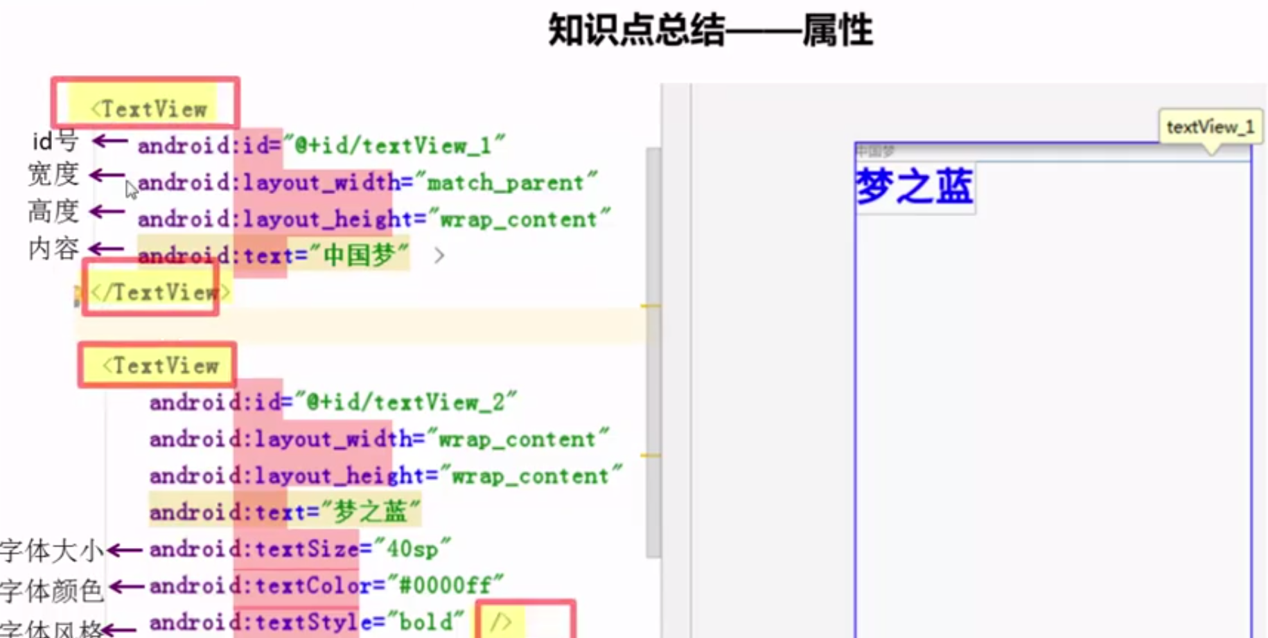 Android学习--02（猜猜我的星座App+Android常用控件+App间通信+跳转页面）java一个脱发少女的日常-