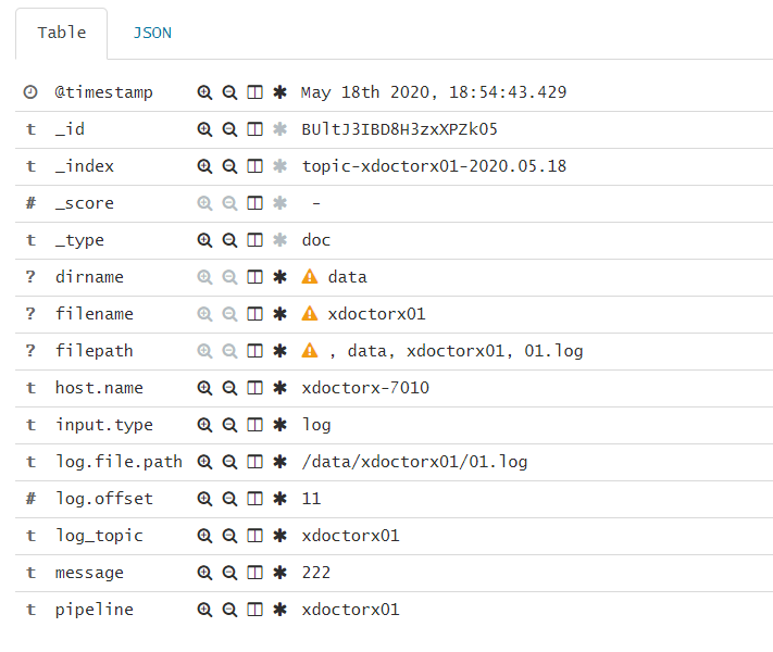 Logstash系列： mutate拦截器的使用_logstash mutate removeCSDN博客