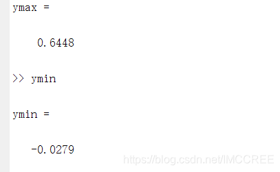 matlab求函数在区间内最大值与最小值