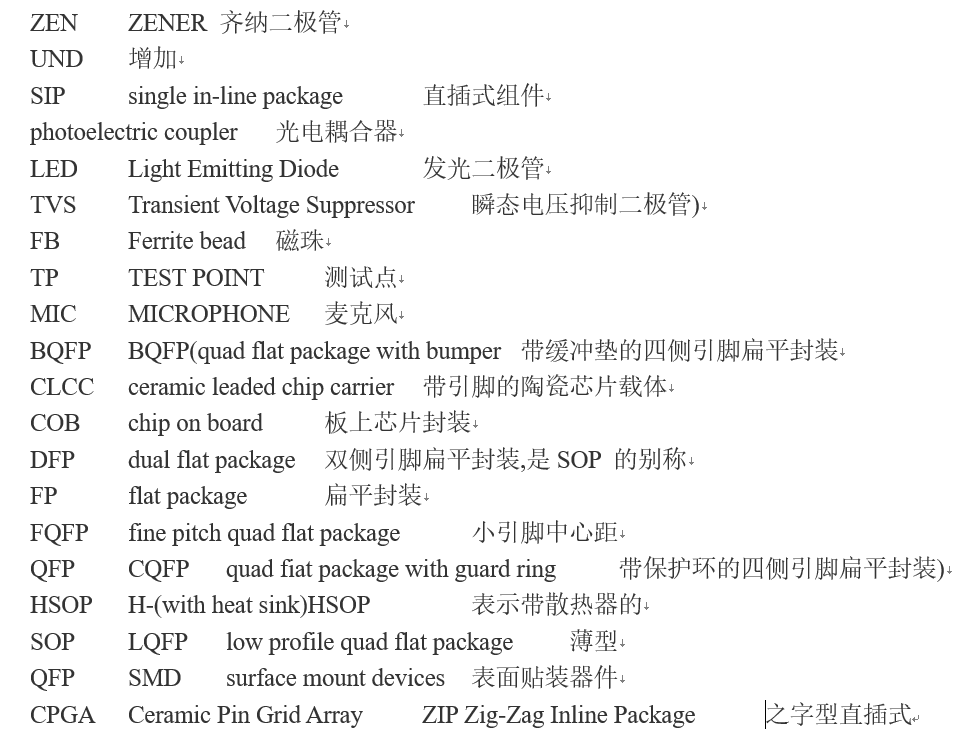 PADS学习笔记之PADS Logic的元件类型与封装绘制_pads logic画封装-CSDN博客