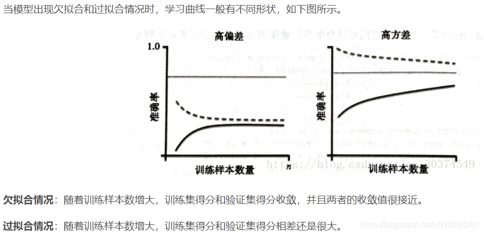 ここに画像の説明を挿入