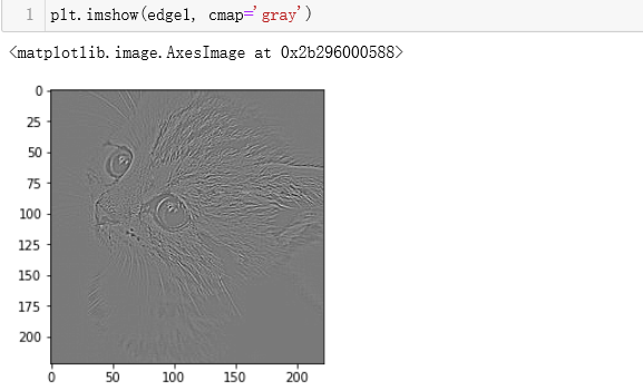 pytorch 深度学习 30分钟快速入门