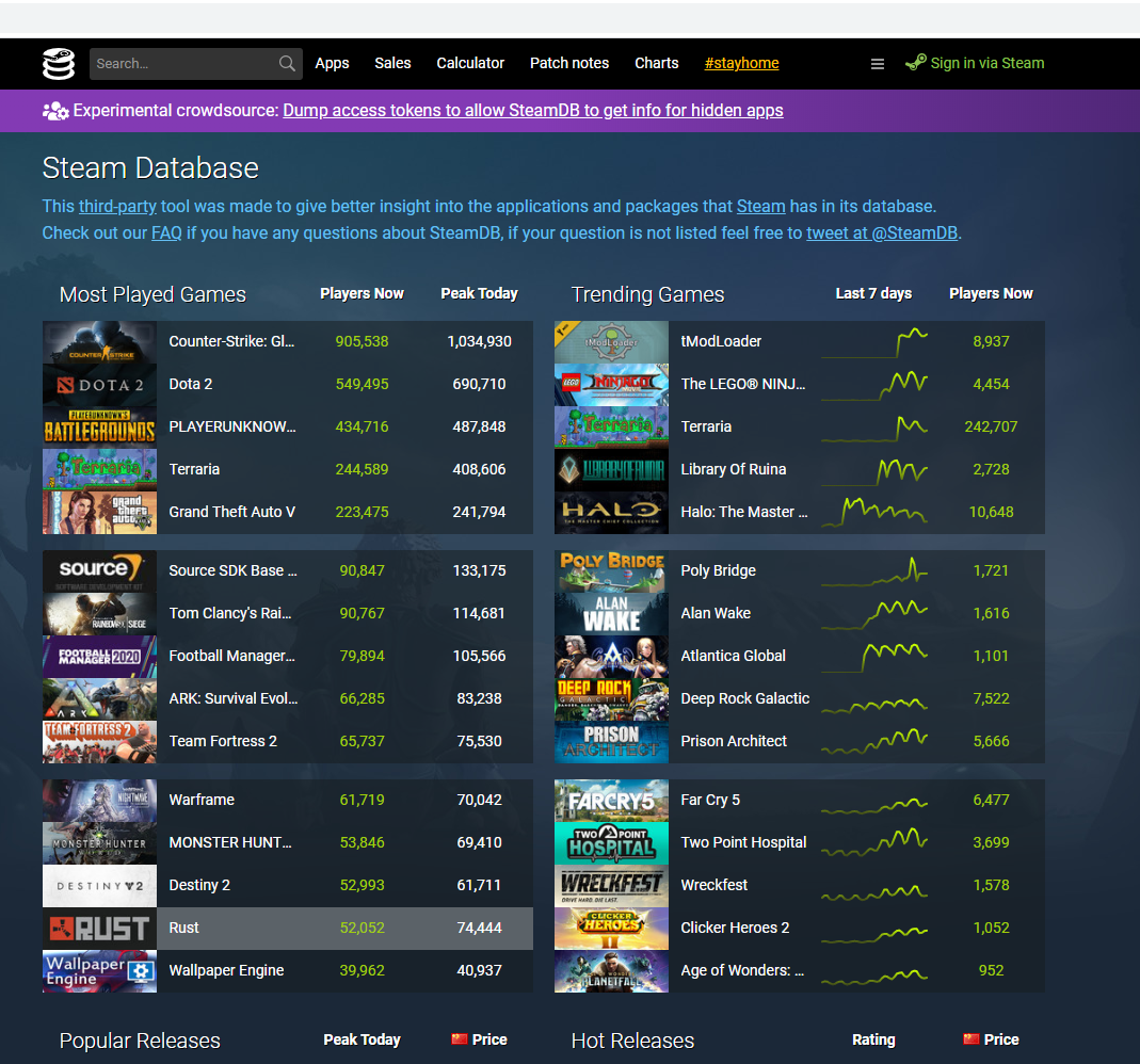 Steam Games Listifier