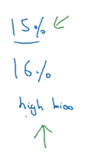 吴恩达深度学习——深度学习的实用指南人工智能日积月累-