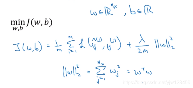 吴恩达深度学习——深度学习的实用指南人工智能日积月累-