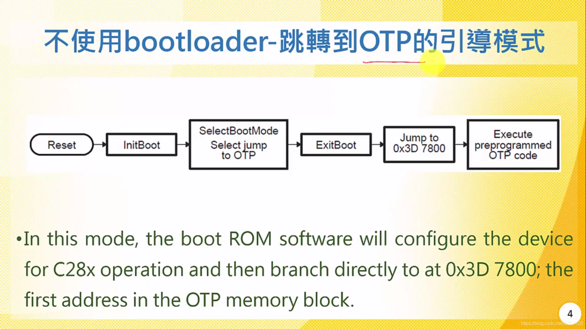 10. 蔡政宏 - BOOT ROM/Bootloader启动介绍_bootrom启动打印n1-CSDN博客