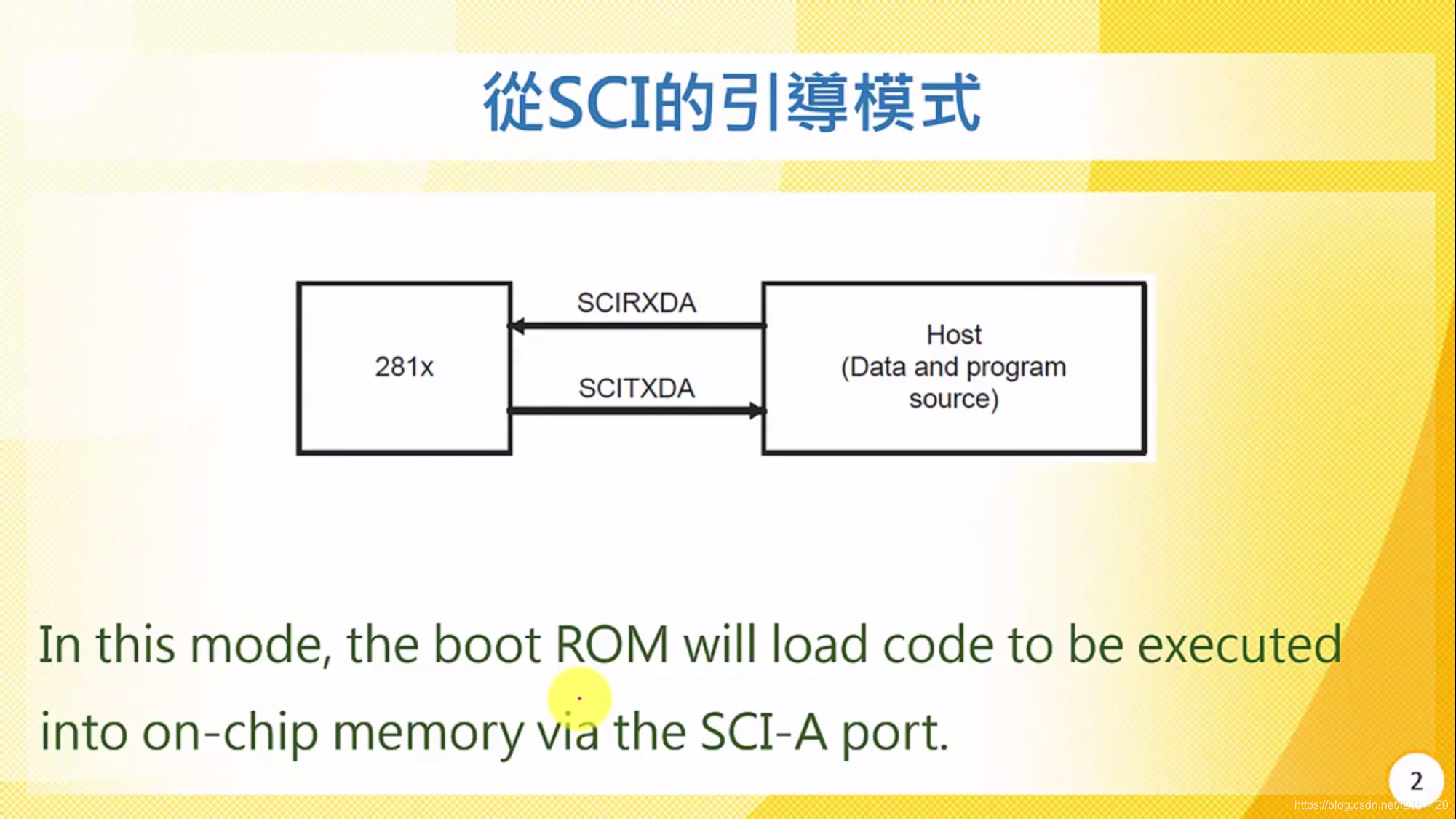 10. 蔡政宏 - BOOT ROM/Bootloader启动介绍_bootrom启动打印n1-CSDN博客