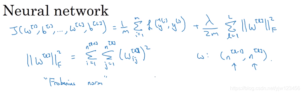 吴恩达深度学习——深度学习的实用指南人工智能日积月累-