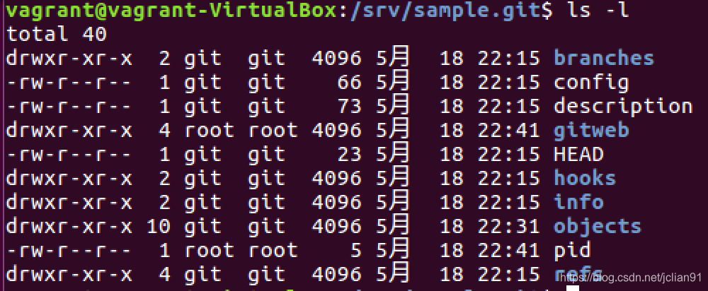 /srv/sample.git