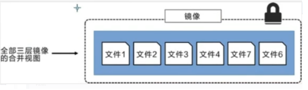 [外链图片转存失败,源站可能有防盗链机制,建议将图片保存下来直接上传(img-SjxKkxNg-1589814600185)(C:\Users\MAXIAO~1\AppData\Local\Temp\1589813041769.png)]