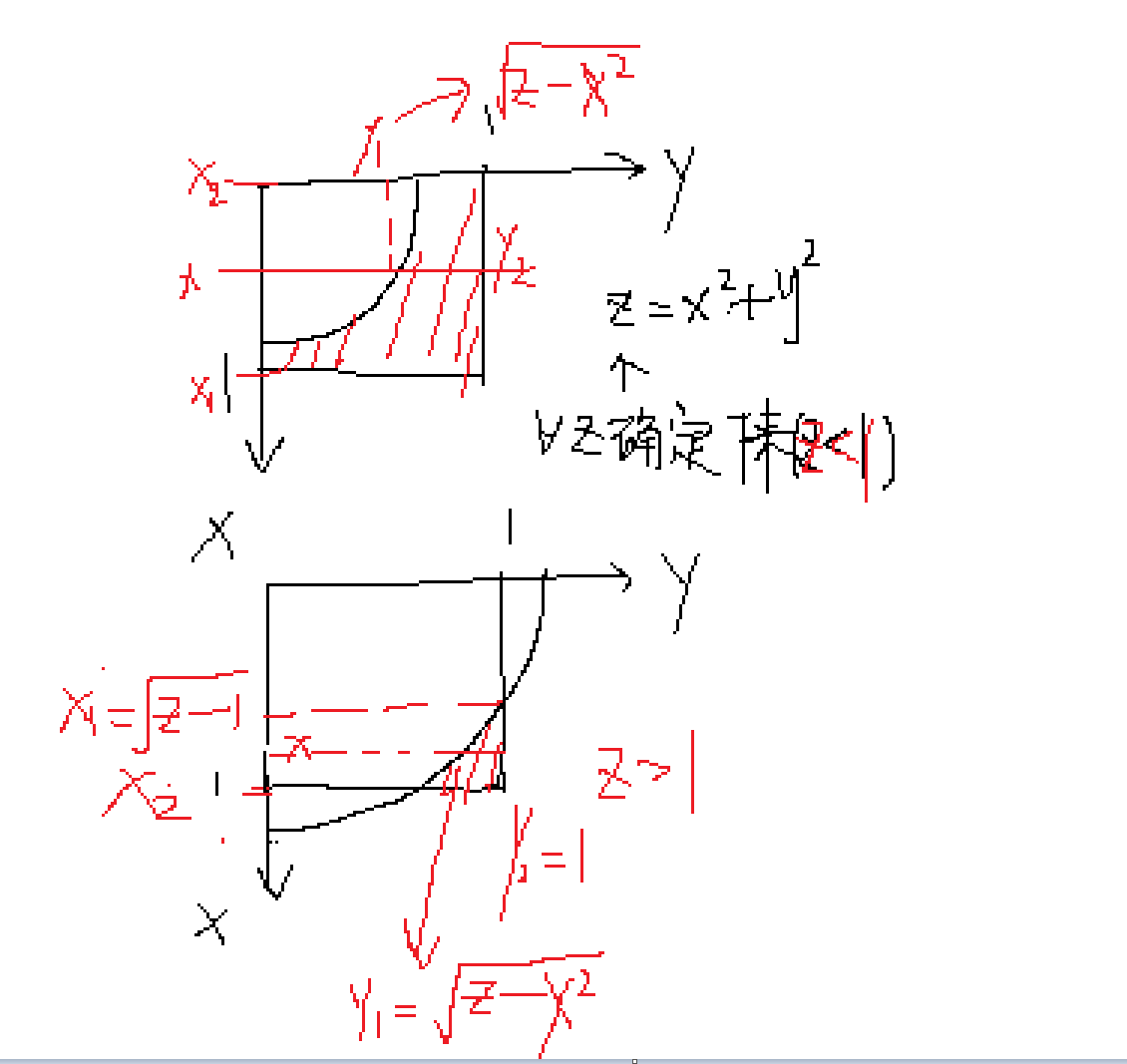 重积分的计算与理解