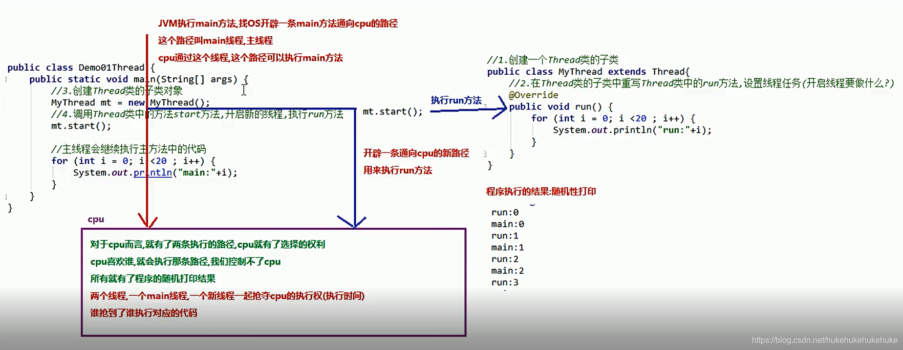linux线程池的通用框架_java线程框架_java多线程框架推荐