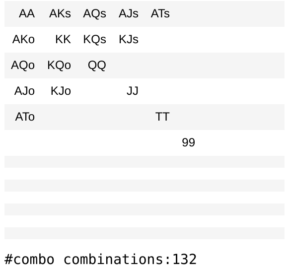 简单的统计学：如何用Python计算扑克概率pythondeephub-