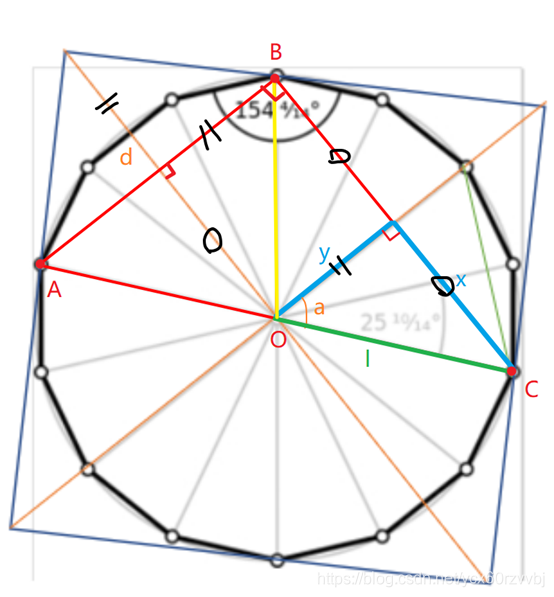 求正2n边形的最小外接正方形 60rzvvbj的博客 Csdn博客