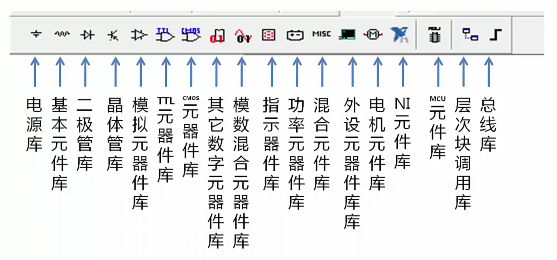 Multisim14基本介绍（上）嵌入式weixin44507495的博客-