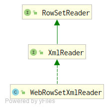 【Java】POI读取Excel的两种模式