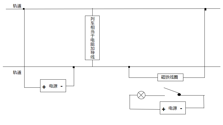 实验课总结3 实验二嵌入式qq43710355的博客-