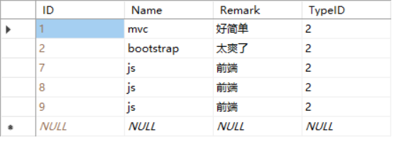 SqlServer-触发器1.0数据库Shura8421的博客-
