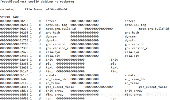 Linux二进制文件操作工具操作系统hanweilong的博客-