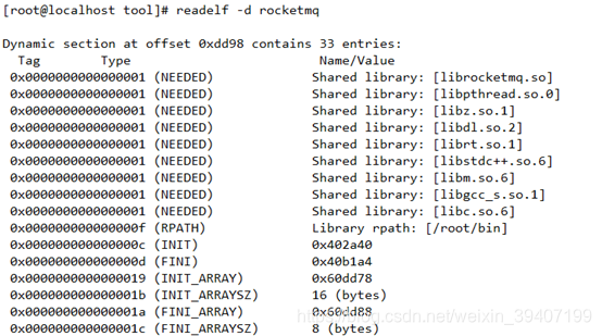 Linux二进制文件操作工具操作系统hanweilong的博客-