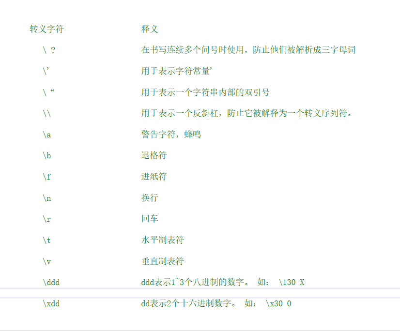 C语言基础知识点汇总（一）c/c++weixin45695870的博客-