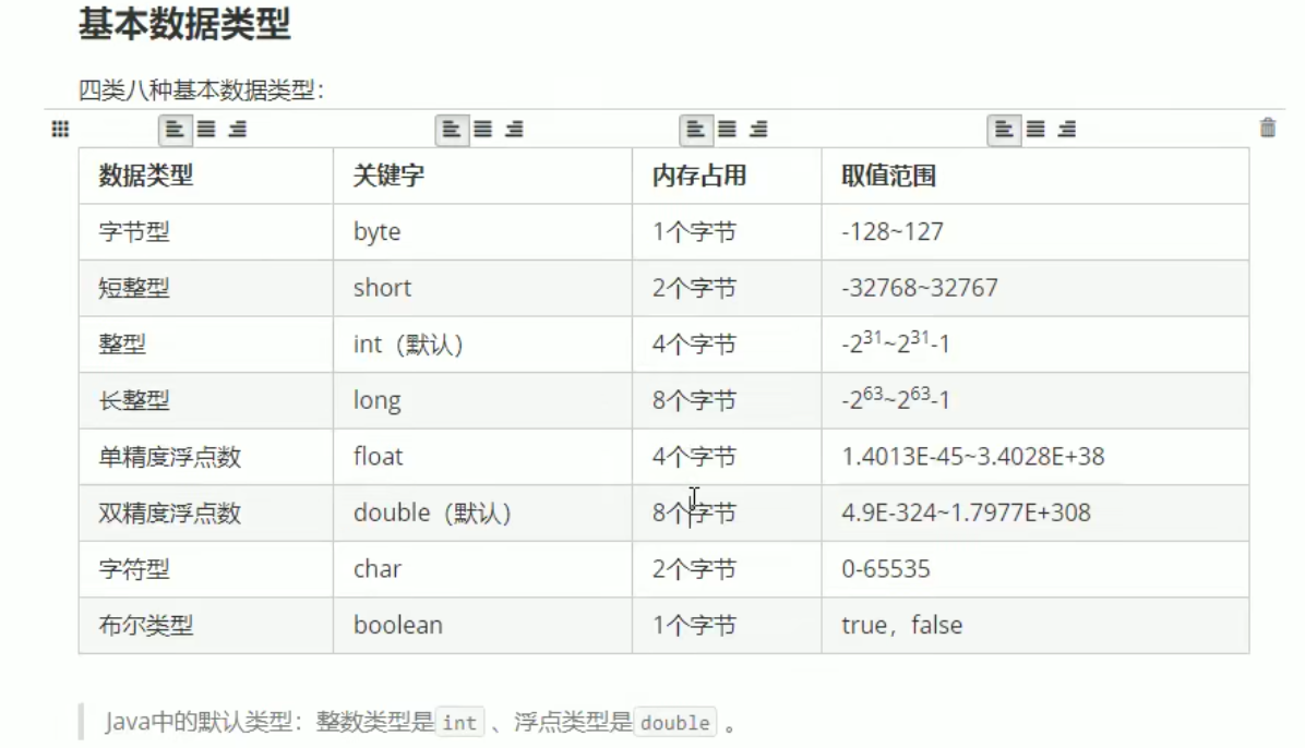 萌新自学Java day01，是婴儿教程，也适合自学javasoftwarelizixuan的博客-