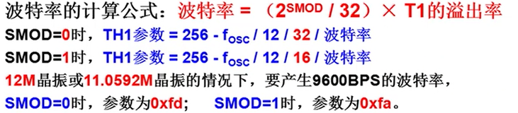 实验室考核复习（一）----51单片机（基础模块）嵌入式0xDQ的博客-