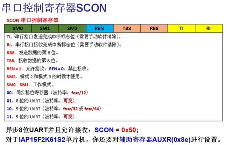 实验室考核复习（一）----51单片机（基础模块）嵌入式0xDQ的博客-