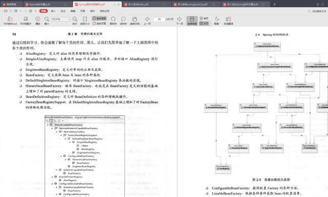 阿里大牛笔记精选：Redis+Sping源码+Spring+SpringBoot技术数据库qwe123147369的博客-