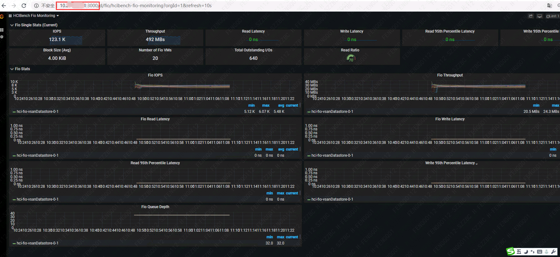 hcibench ip assignment failed