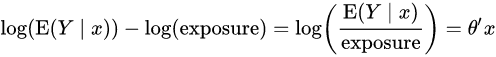 证明：log(rate)=θ‘x     等价于   log(case) = log(exposure) + θ‘x