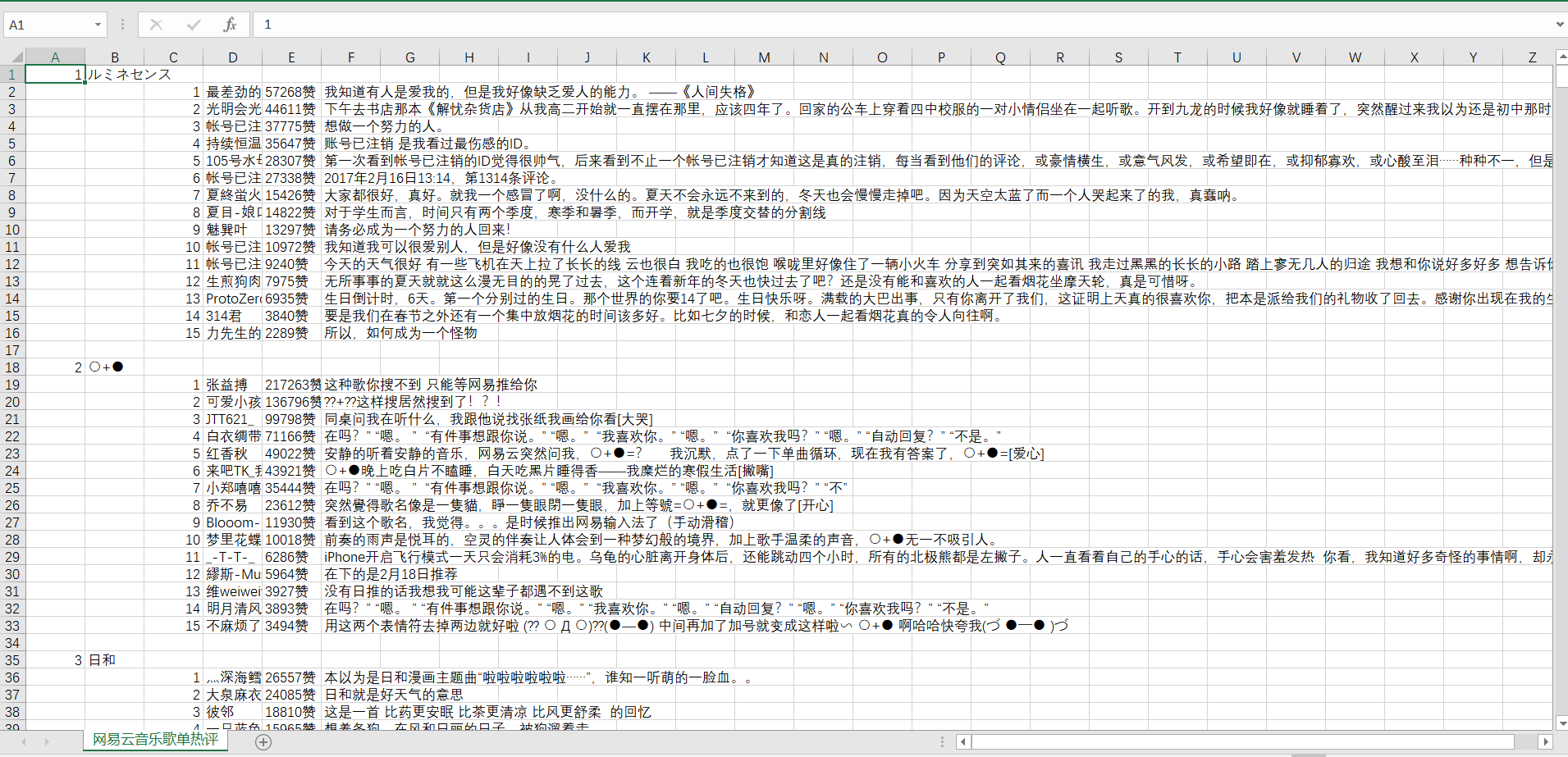 新手学习Python 爬虫笔记（一）爬虫Xxy605的博客-