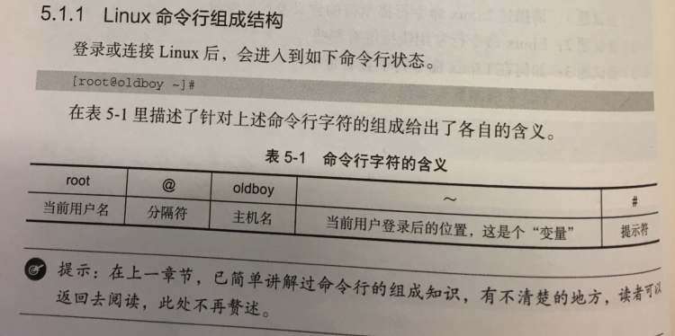 Linux 部分生僻参数 原图整理操作系统靠自己A. 的博客-