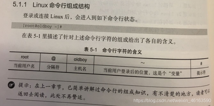 Linux 部分生僻参数 原图整理操作系统靠自己A. 的博客-