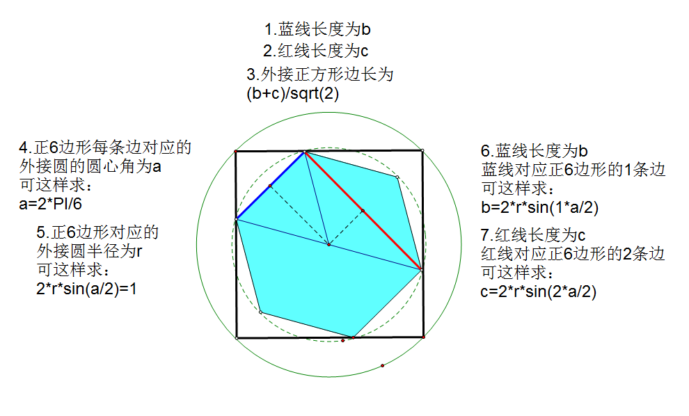 Codeforces 1354c2 Not So Simple Polygon Embedding 几何画板 Mrcrack的博客 Csdn博客