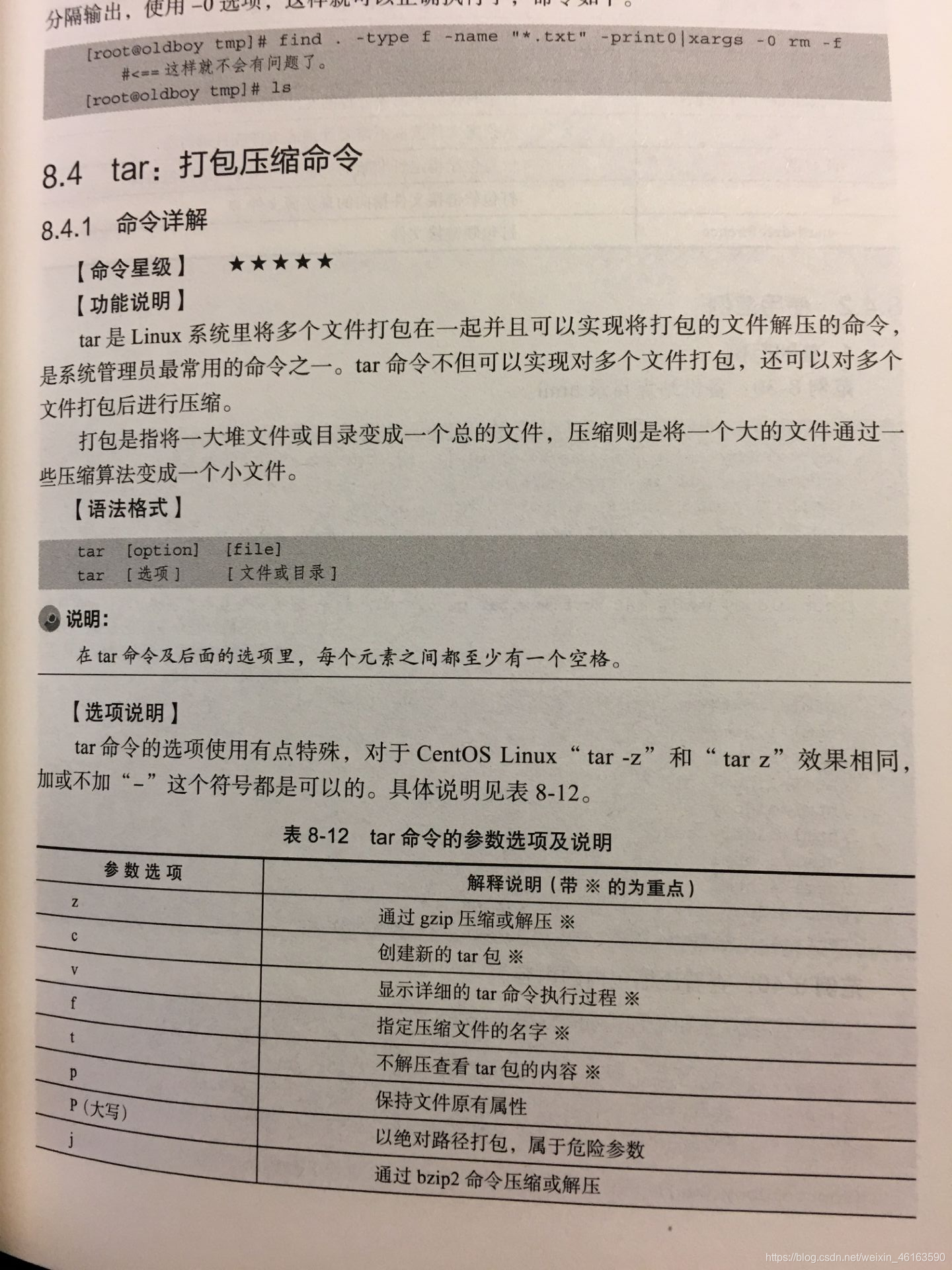 Linux 部分生僻参数 原图整理操作系统靠自己A. 的博客-