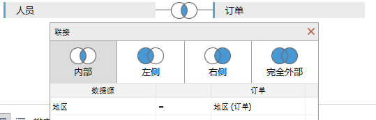 tableau标靶图甘特图瀑布图