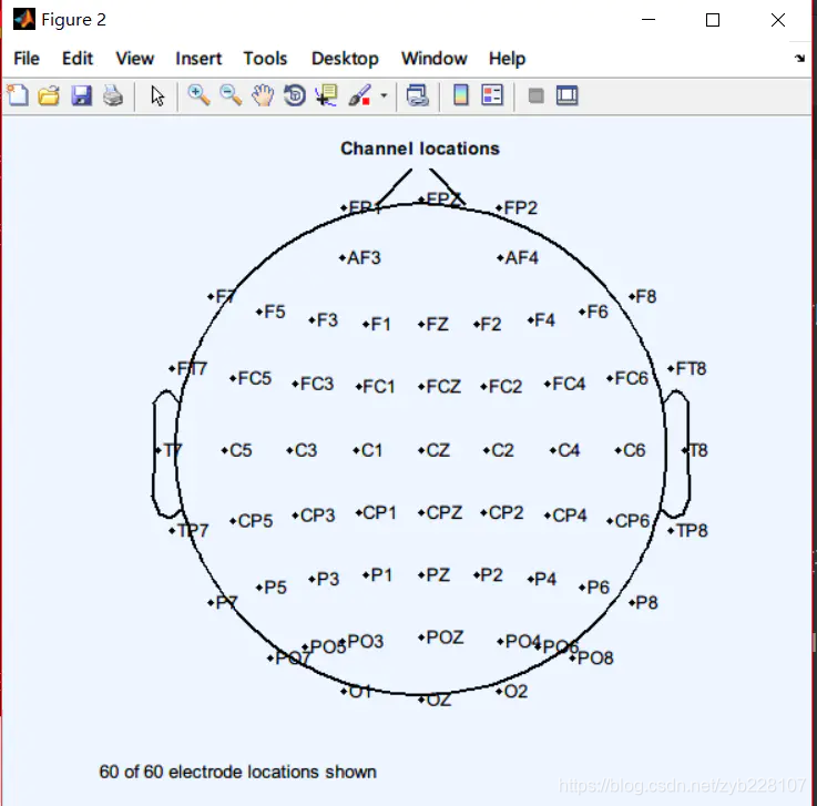 手把手教你EEG脑电数据预处理-操作篇_eeglab基线校正-CSDN博客