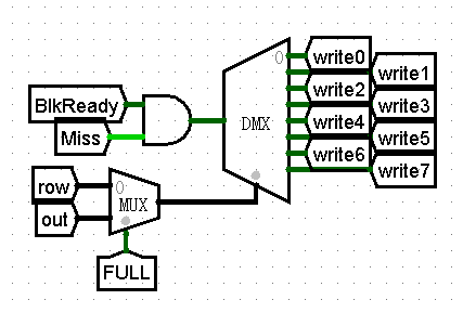 华科计算机组成原理 存储系统实验 汉字字库 MIPS Cache存储（Logisim）weixin44529208的博客-