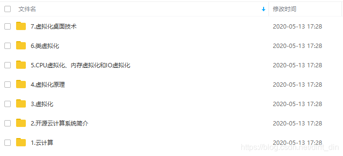 网盘百度下载 watermark,type_ZmFuZ3poZW5naGVpdGk,shadow_10,text_aHR0cHM6Ly9ibG9nLmNzZG4ubmV0L2RpcmZ0X2Rpbg==,size_16,color_FFFFFF,t_70