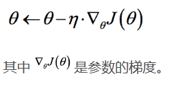 Tensorflow深度学习之-优化器的选择与使用介绍