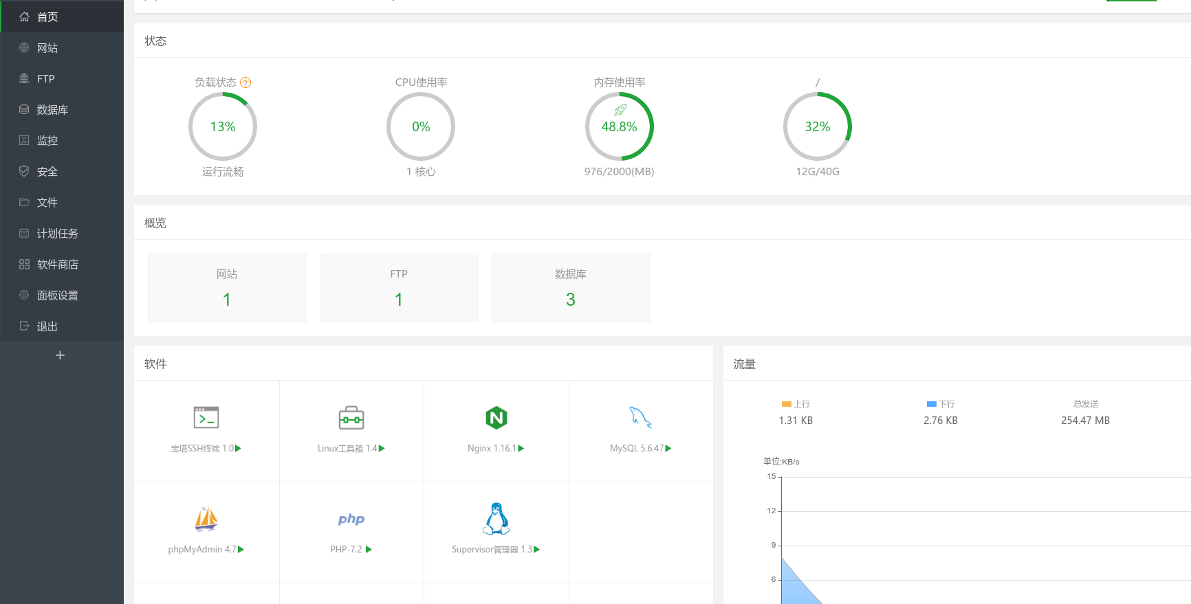 搭建个人服务器,实现个人网盘,在线vscode编辑代码运维qq45735611的博客-