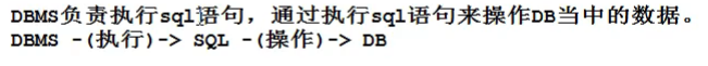 [外链图片转存失败,源站可能有防盗链机制,建议将图片保存下来直接上传(img-rJ8UW618-1589887306956)(C:\Users\Administrator\AppData\Roaming\Typora\typora-user-images\image-20200515154537577.png)]