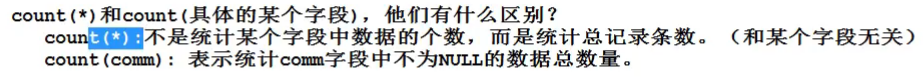 [外链图片转存失败,源站可能有防盗链机制,建议将图片保存下来直接上传(img-qQTO1lOY-1589887307177)(C:\Users\Administrator\AppData\Roaming\Typora\typora-user-images\image-20200515195235988.png)]