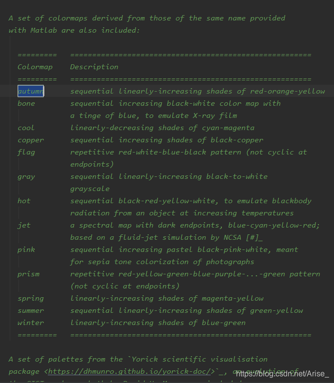 使用Python进行词云绘制,以及colormap全面的色谱位置查看_python词云设置颜色类型colormap参数深浅纯色-CSDN博客