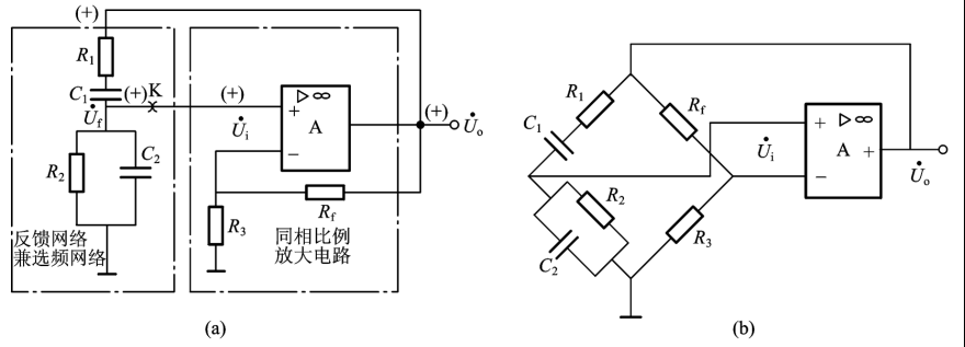 一,文氏电桥振荡器的工作原理